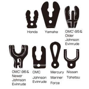 汎用鍵束タイプ適合図