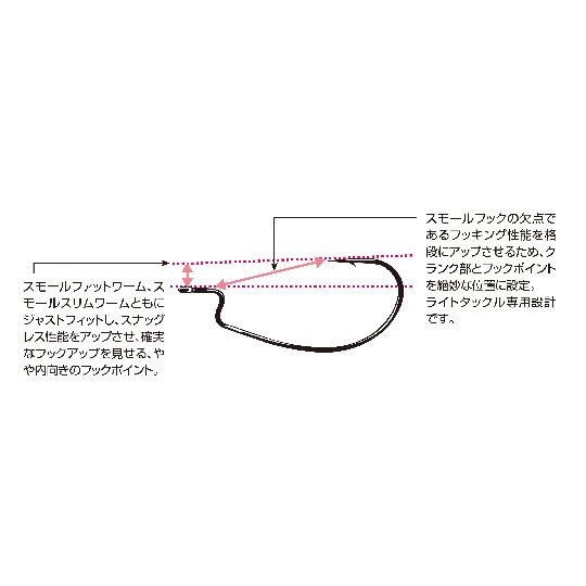 DCY-SSHKWM19